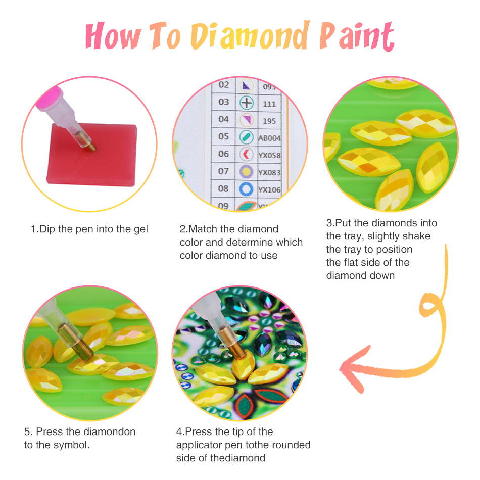GATYZTORY 5D DIY Special Shape - Resin Art Ideas avis et prix
