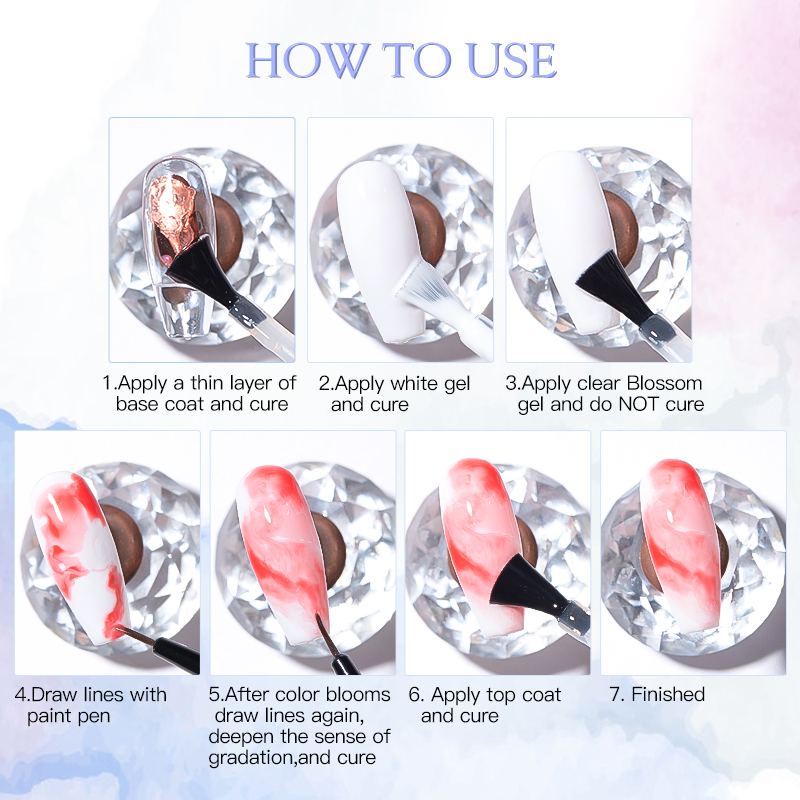 7ml Nail Blooming Gel Blossom  - Resin Art Easy avis et prix
