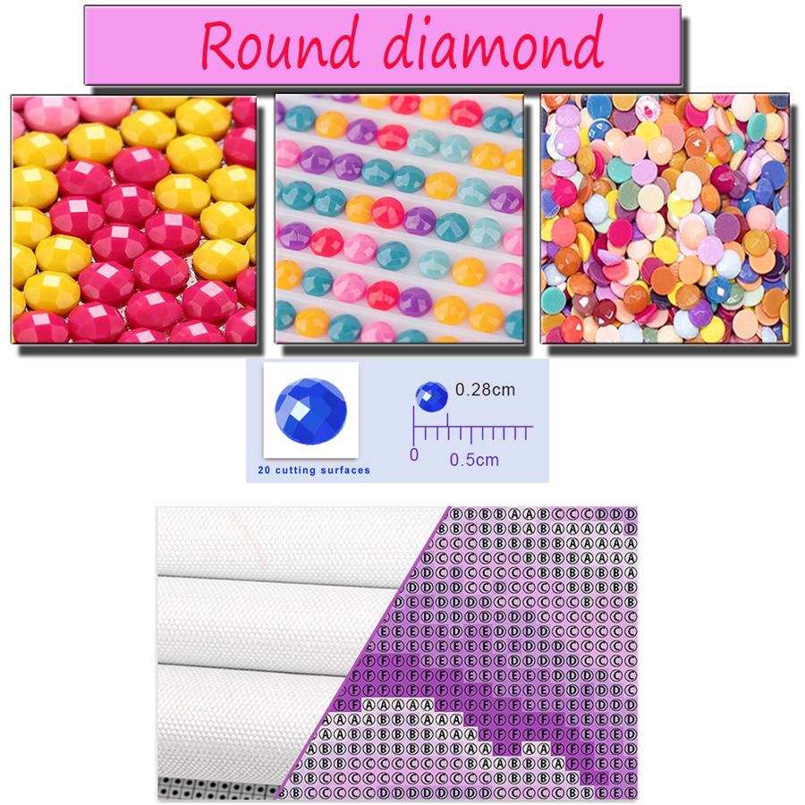 Diamond Painting Kit New Moder - Resin Art Kits For Adults avis et prix