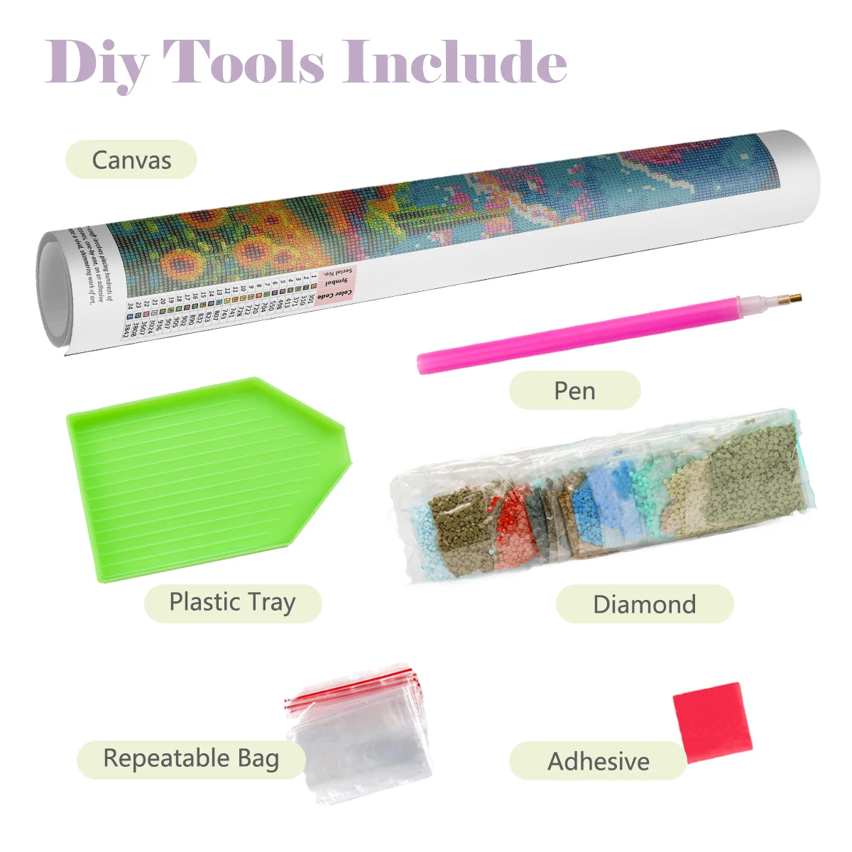 1pc frameless 5D DIY Diamond P - Resin Art Kits For Adults avis et prix