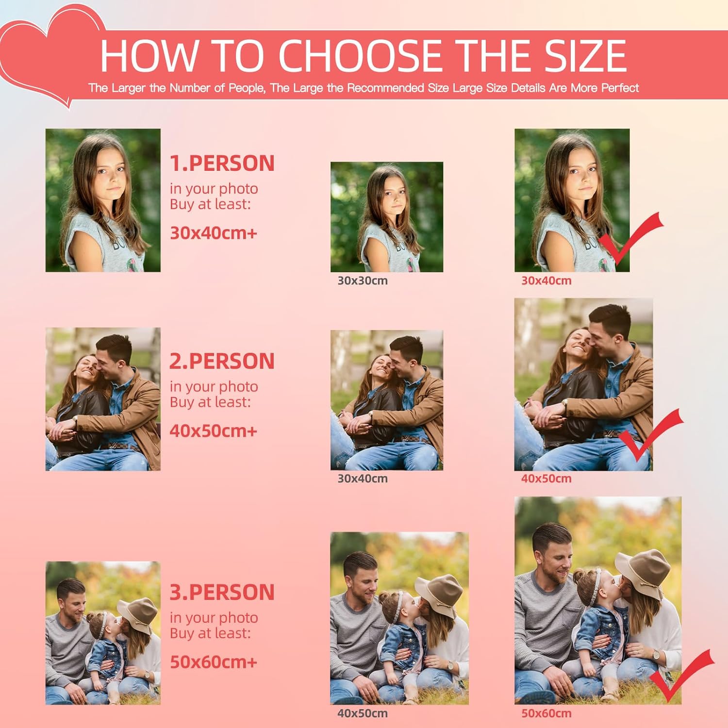 Custom Diamond Art Painting Ki - Resin Art Kits For Adults avis et prix