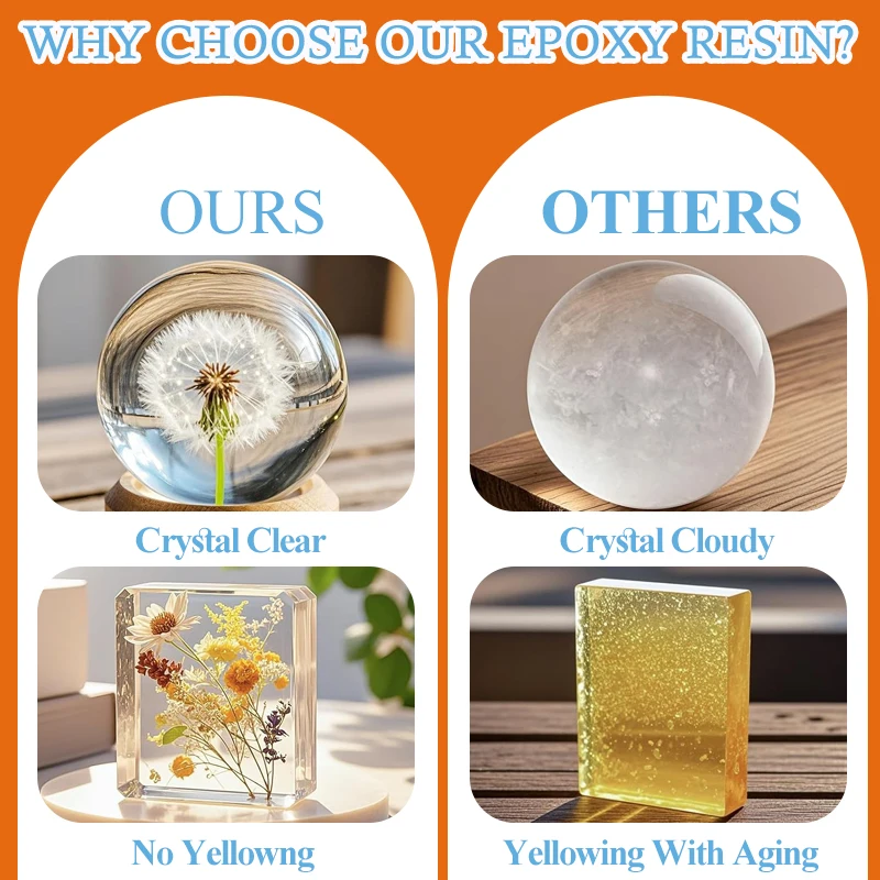 Anti-Yellowing Crystal Clear E - Resin Art Easy avis et prix