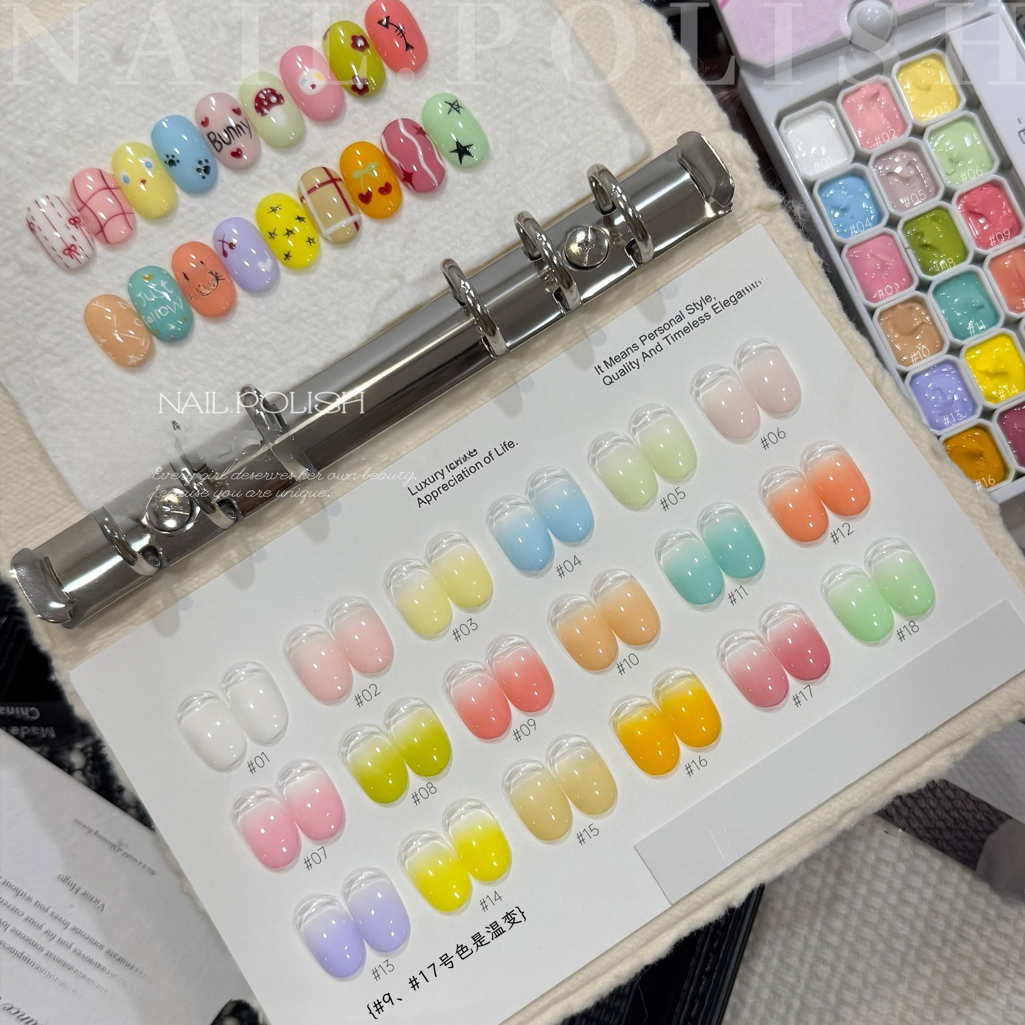 Mini 4IN1 Pat Ombre Gel Nail P - Resin Art Easy avis et prix