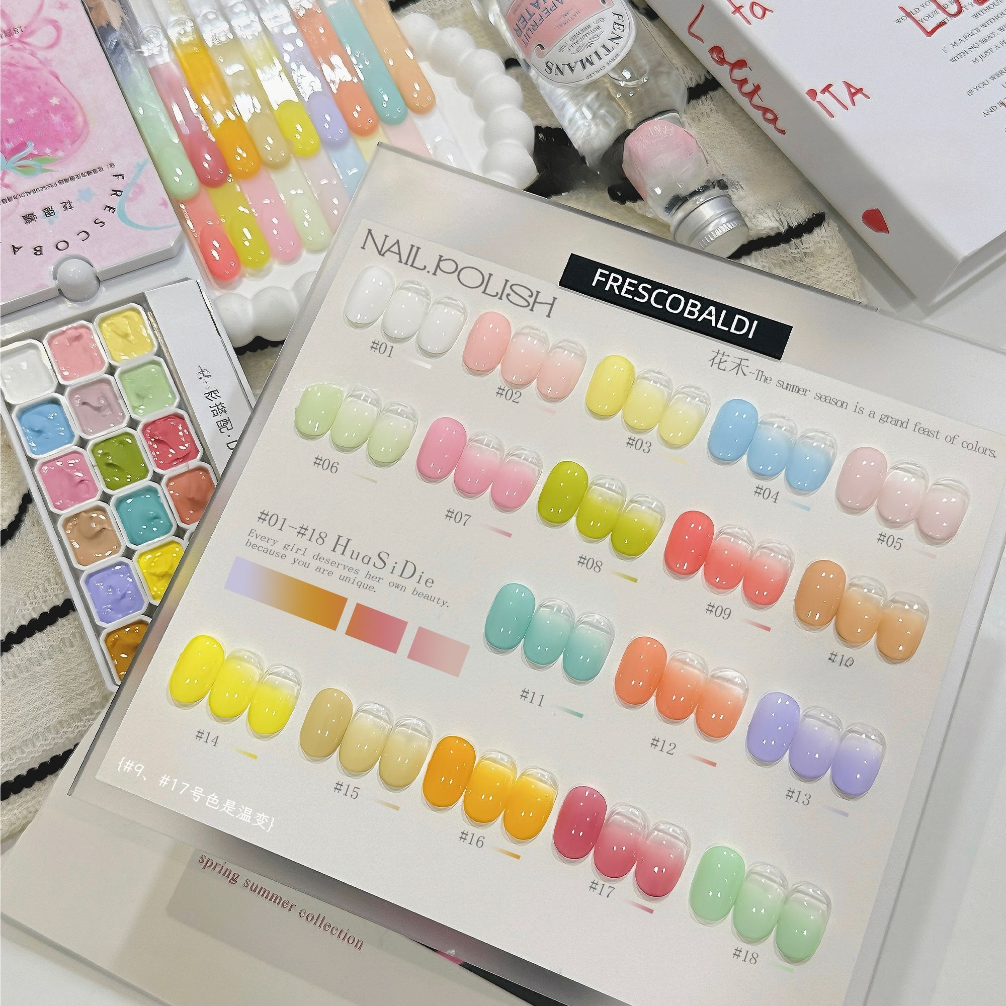 Mini 4IN1 Pat Ombre Gel Nail P - Resin Art Easy avis et prix