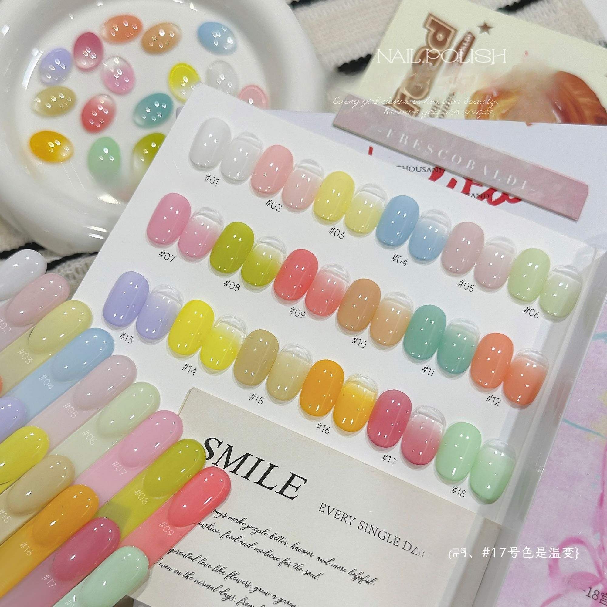 Mini 4IN1 Pat Ombre Gel Nail P - Resin Art Easy avis et prix