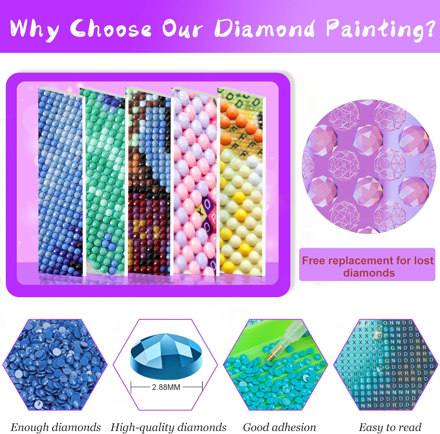 Hunger Games Diamond Painting  - Resin Art Kits For Adults avis et prix
