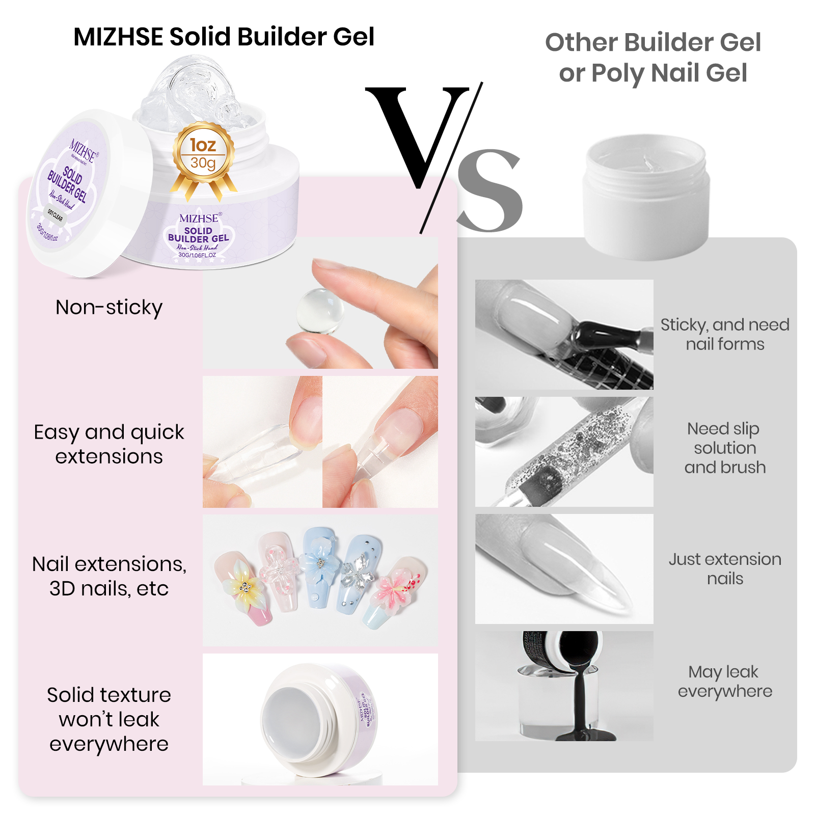 MIZHSE Builder Nail Gel White  - Resin Art Easy avis et prix