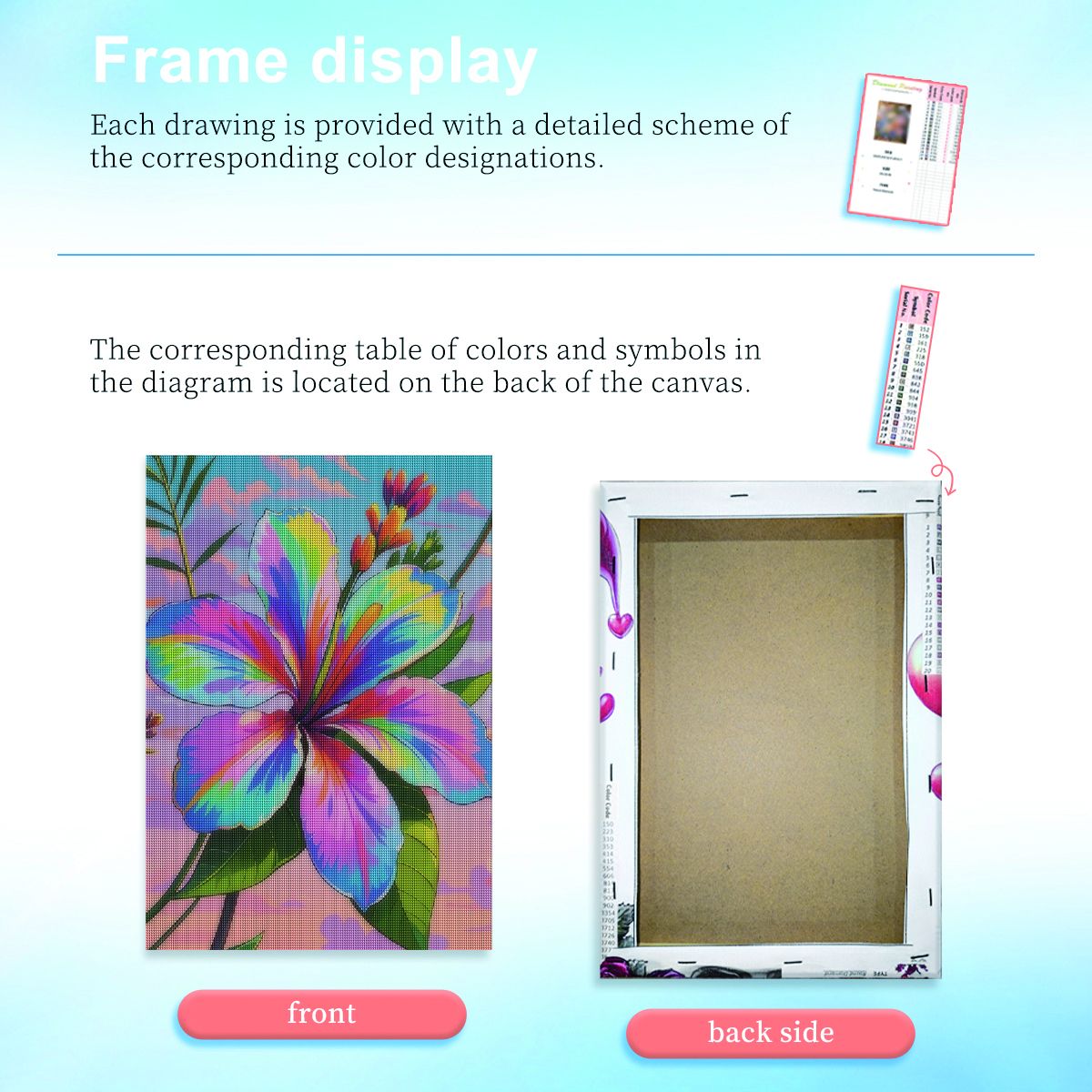 Frameless, Colorful Lily 5d Di - Resin Art Ideas avis et prix